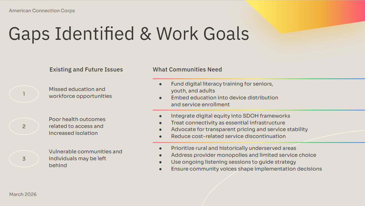 Slide Deck 3C