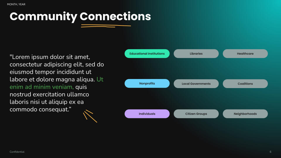 Slide Deck 2B